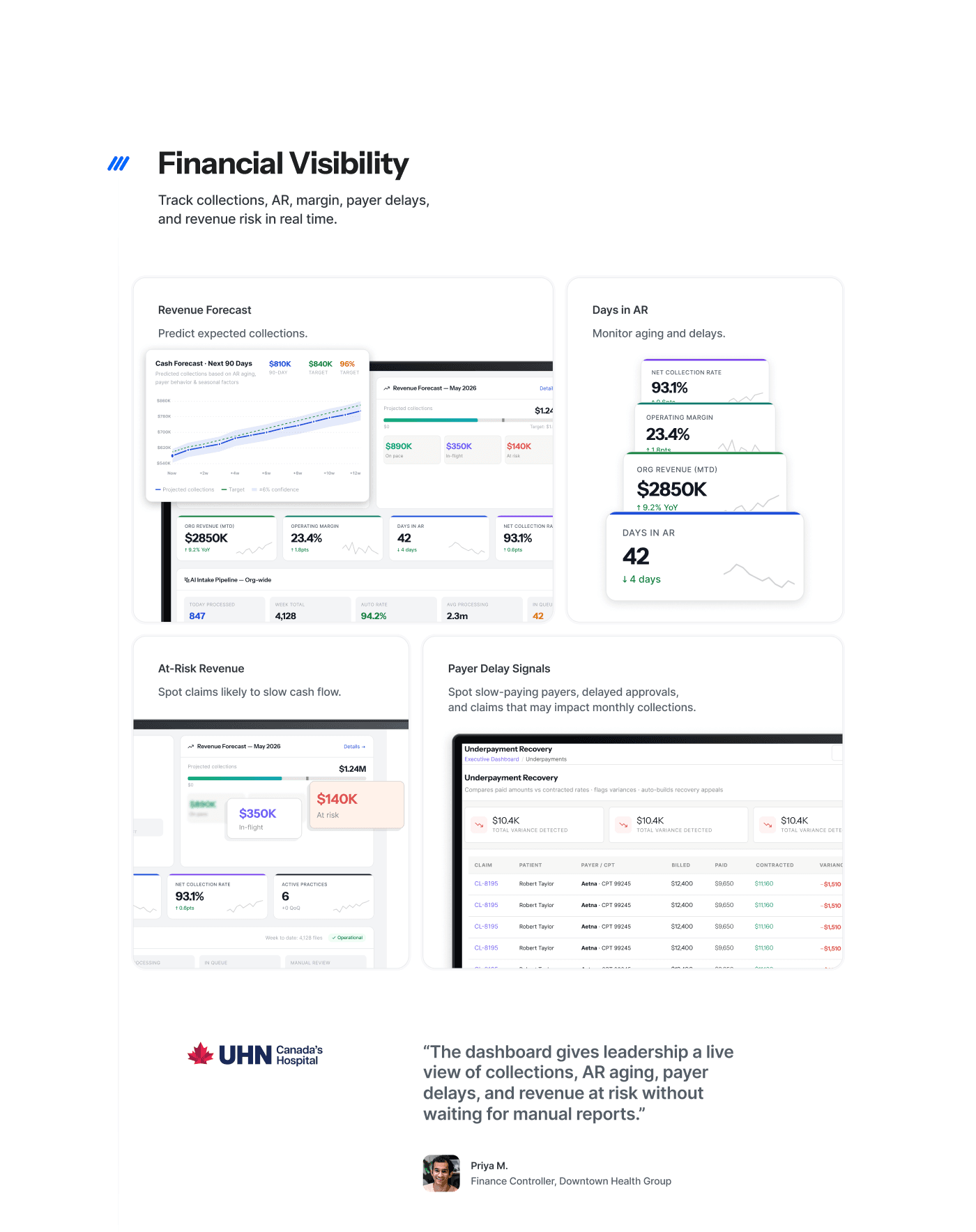 Kontrol financial visibility web section