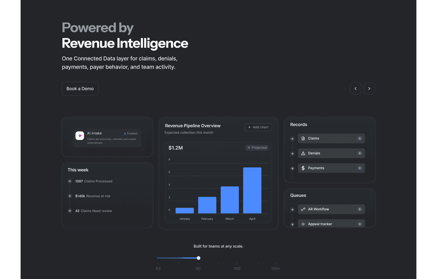 Kontrol revenue intelligence dark product section